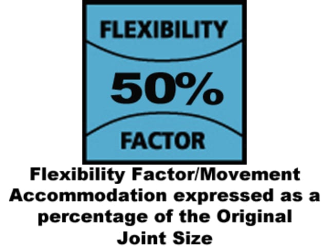 700T LMN Silicone Brown 300ml EVB700TBR - Image 2