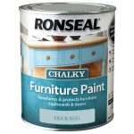 Chalky Furniture Paint Duck Egg 750ml RSLCFPDE750